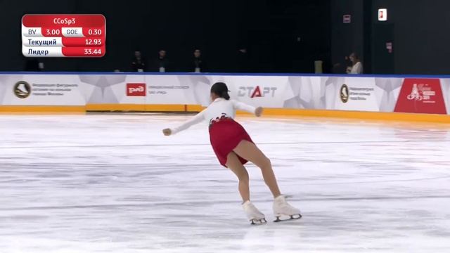 【Ксения Ильина】КП Кубок Московского спорта 4 тур смотреть онлайн