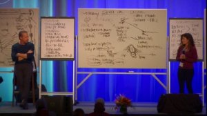 История трансформации по медитациям Джо Диспенза