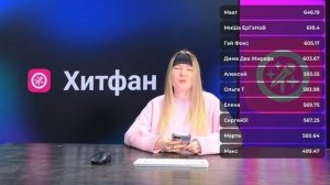 Кинопятница | Настя Петрушенко