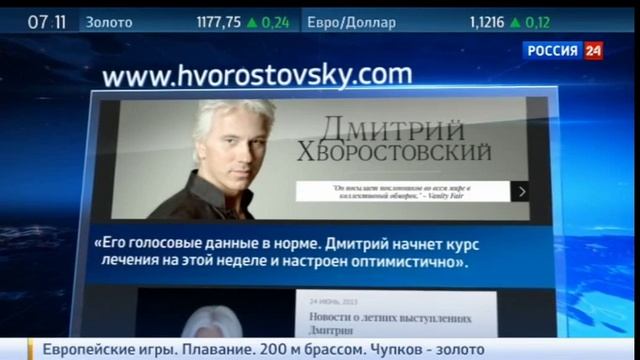 Новости России Дмитрий Хворостовский серьёзно болен и отменил свои гастроли 25 июня 2015 смотреть онлайн