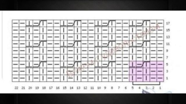 Шикарные вязаные свитера с косами, жгутами и аранами. смотреть онлайн