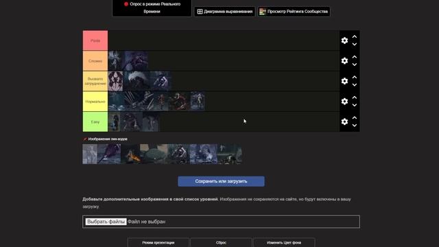 Тир-лист всех боссов в The Last Faith (my version) смотреть онлайн