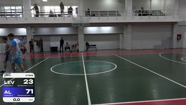 Level — AL Amateurs | ЛБЛ «Дай Мяч!» | 1 дивизион | 10.11.2024 смотреть онлайн