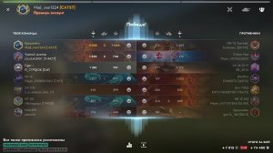 Tanks Blitz Катаем