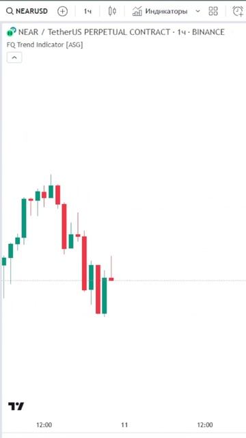 t.me/+-Vq2gAlyeEozZjMy - бесплатный тест этого и других индикато? смотреть онлайн
