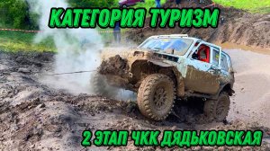 Второй этап чемпионата краснодарского края по трофи-спринту категория туризм