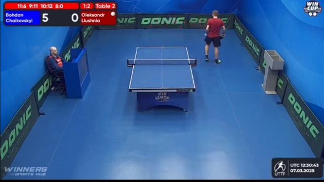 Александр Чепушня забыл что такое теннис, взяв будто п смотреть онлайн