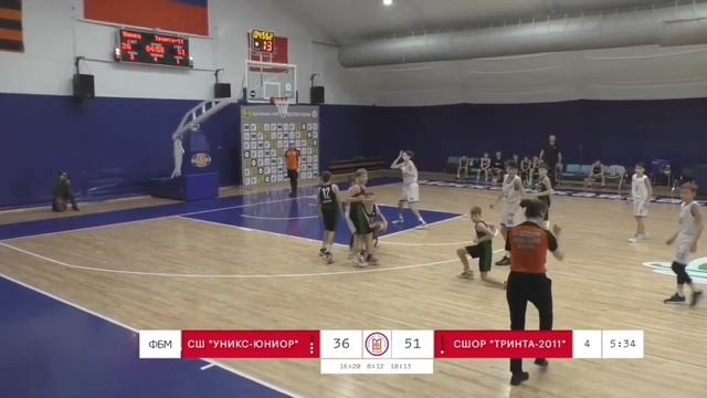 Баскетбол трэш. Кошмарный сон команды УНИКС юниор. смотреть онлайн