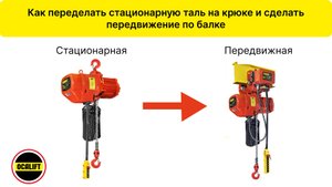 Как переделать стационарную таль на крюке и сделать передвижение по балке. #ocalift #таль #кран