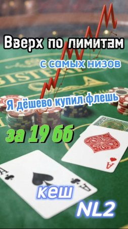 Нельзя давать оппоненту дёшево получить шанс на победу