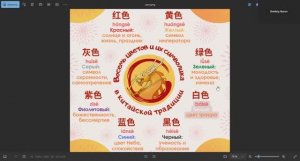 Китайский язык с нуля. 八色。Восемь цветов и их символика. В китайской традиции.