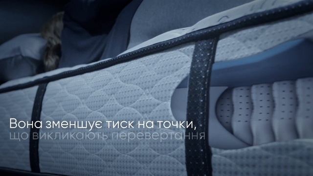 Матраци Serta Perfect Sleeper смотреть онлайн