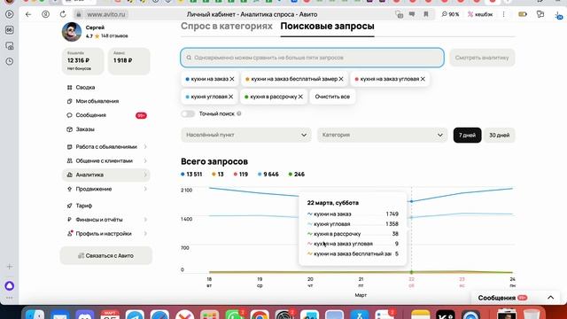 Как привлекать ЗАЯВКИ в КУХНЯХ. Разберись с Авито за 5 ? смотреть онлайн