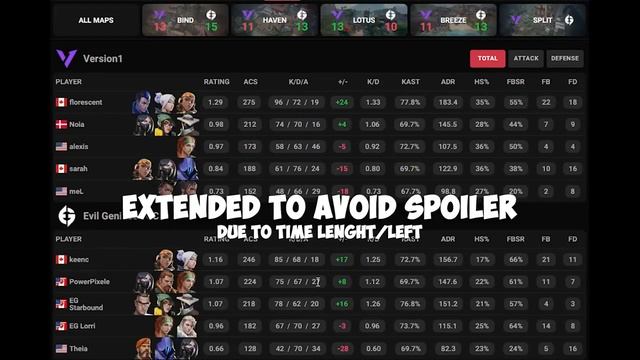 Valorant Топ нарезки из игры Валорант! Лучшие хайлайты с т? смотреть онлайн