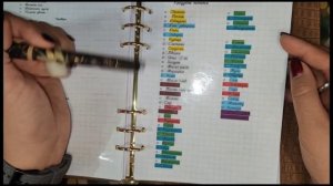 Домашний планер / планер для мам / #планер #ежедневник