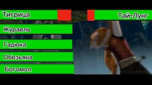 healthbars кунг-фу панда (1) битва на мосту