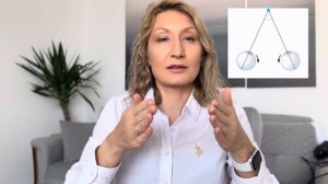 Струна Брока : определение БТК и тренировка при слабос