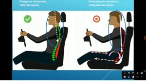 Сидеть, часть 1, кратко.