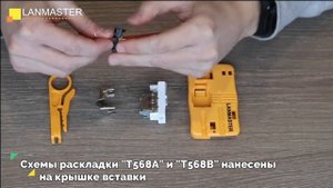 Заделка кабеля в экранированную вставку Mosaic 22,5х45 мм