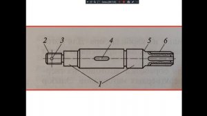 ТМ 221 гр. 7.11.2024. Детали вращения и корпусные детали.