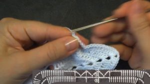 Квадратная салфетка крючком