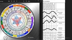 Развитие сознания в подростковом возрасте. Фаза реальность воли. Психоэкология