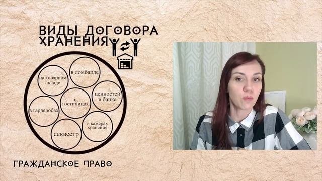 Виды договора хранения