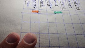 Органайзер для швейных игл