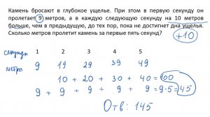 Камень бросают в глубокое ущелье