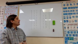 Попутное направление.