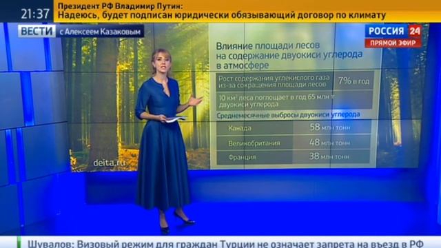 Екатерина Григорова 18 смотреть онлайн