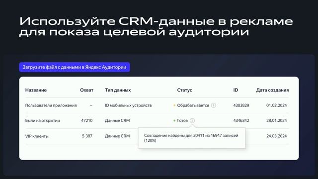 Что нужно для успешной рекламы? Удобные инструменты и? смотреть онлайн