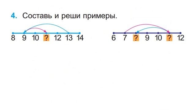 Математика 2 класс урок 17 Задачи на уменьшение числа н смотреть онлайн