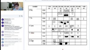 Шлык Н.И. Конгресс "Безопасный спорт - 2025"