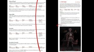 Как играть в Trench Crusade. Ростер, закачки, кейворды (PTR1.6)