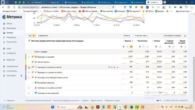 С яндекс директ на служебные страницы, приводит к слив смотреть онлайн