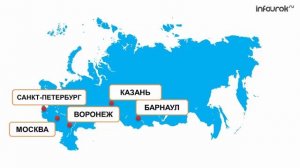 Мебель ¦ Дошкольники ¦ Окружающий мир #26 ¦ Инфоурок
