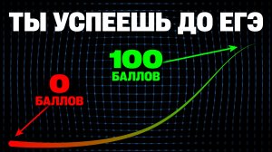Эти 8 ОШИБОК заруинят тебе ЕГЭ 2025!