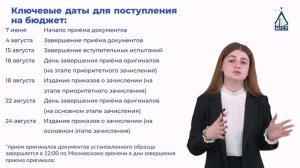 Приём документов в магистратуру НИУ МГСУ, учёт ИД