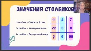 Насколько вы самостоятельны, самость - 1 столбик.