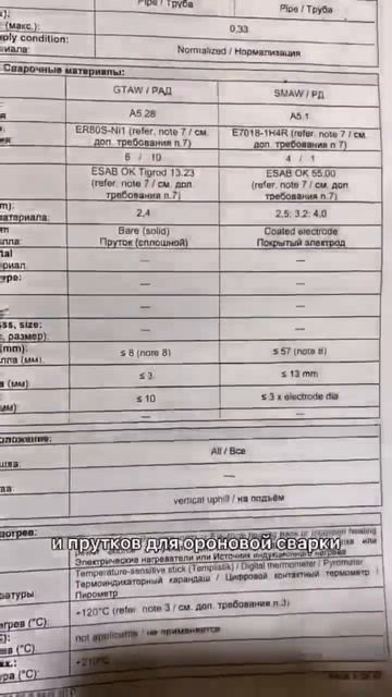 Документы по которым производится сварка #работасвар? смотреть онлайн