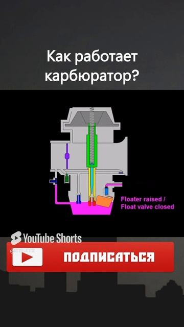 Как работает карбюратор  Простое объяснение для автол