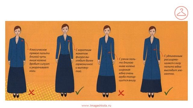 Что творит верхняя одежда? Бесплатный курс по стилю! ОШИБКИ В ОДЕЖДЕ чтотворитверхняяодежда