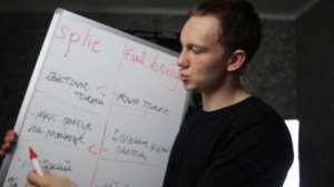 Split или Full Body? Что Выбрать??