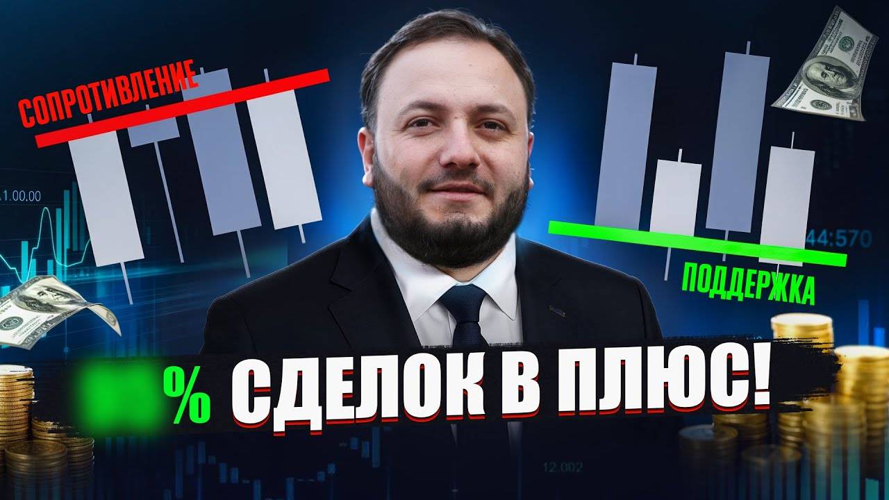 УРОВНИ ПОДДЕРЖКИ И СОПРОТИВЛЕНИЯ ｜Секрет создания ЭФФЕКТИВНОЙ трейдинг стратегии ｜Бинарные опционы