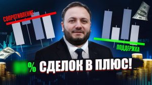 УРОВНИ ПОДДЕРЖКИ И СОПРОТИВЛЕНИЯ ｜Секрет создания ЭФФЕКТИВНОЙ трейдинг стратегии ｜Бинарные опционы