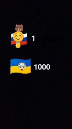 #Данами: так победим!