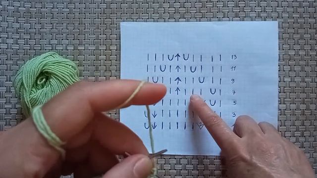 Блузка спицами