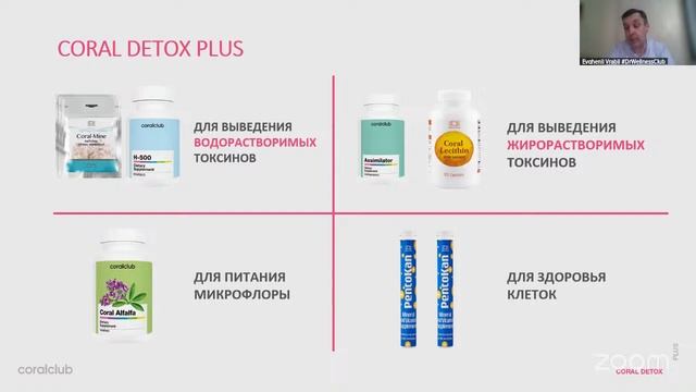 Как провести детокс за 30 дней