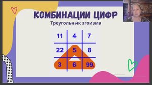 Об эгоизме